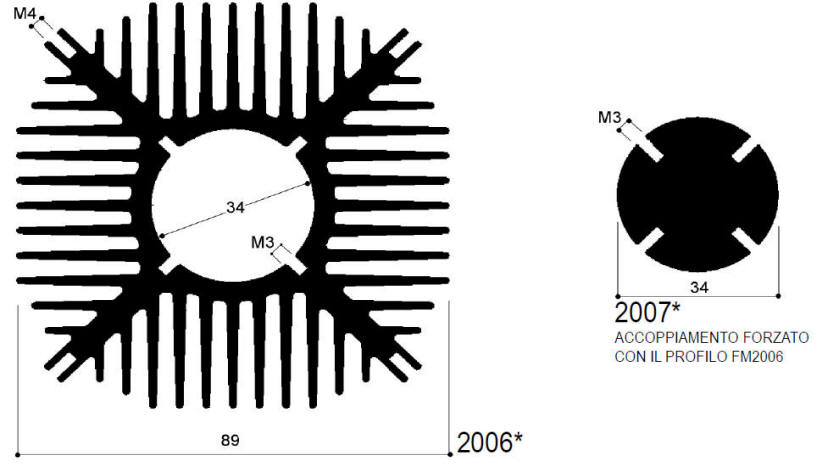 código arte. FM2006/2007: Disipadores de aluminio en barras